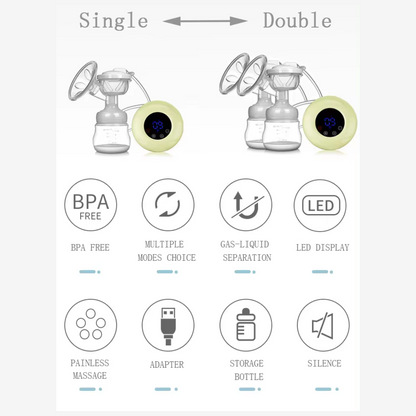 Powerful 9-Gears Integrated Double Electric Breast Pump