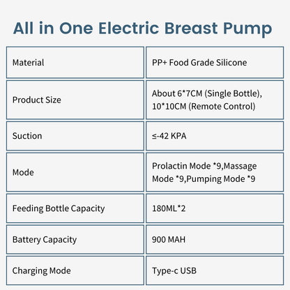 Powerful 9-Gears Integrated Double Electric Breast Pump