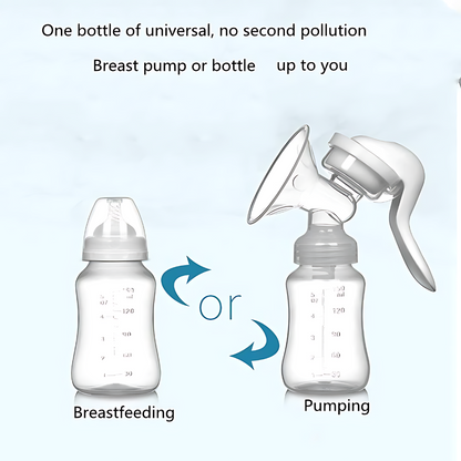 Ergonomic Manual Breast Pump