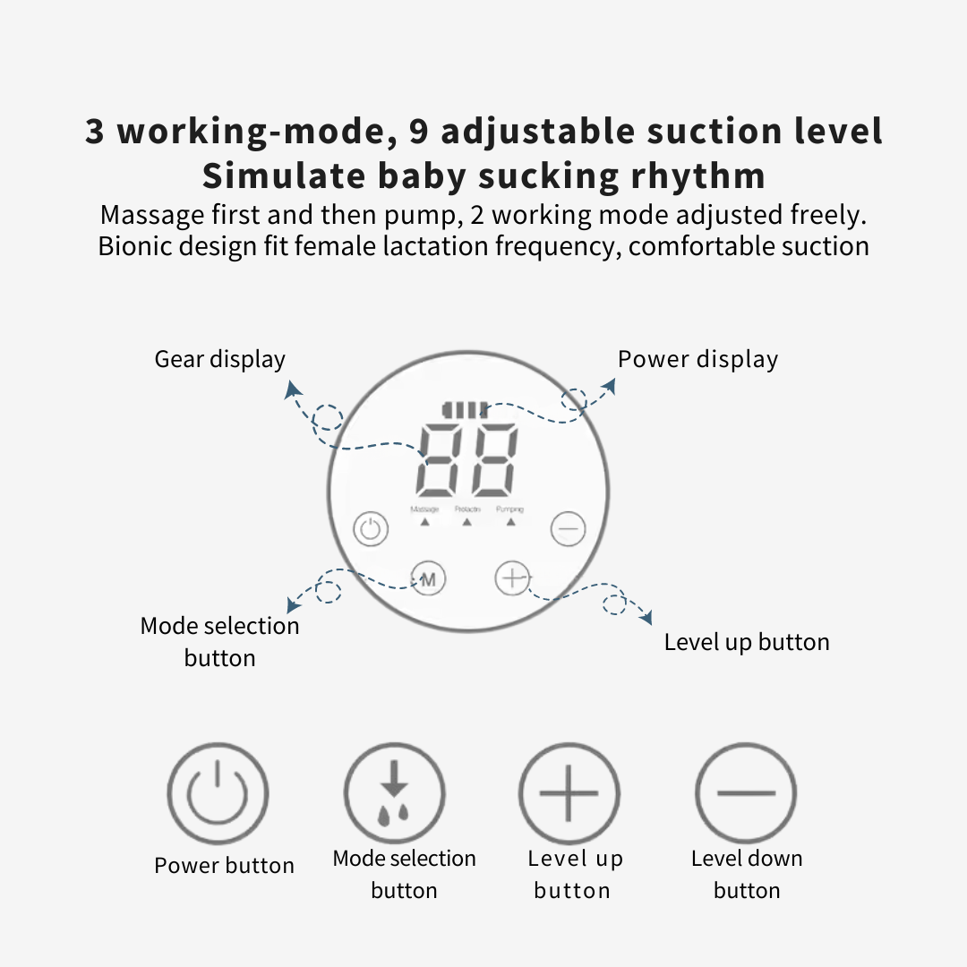 Powerful 9-Gears Integrated Single Electric Breast Pump