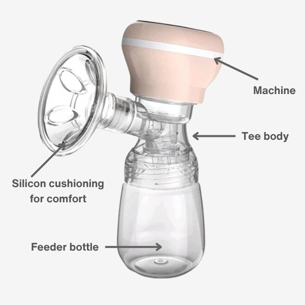 Rechargeable Wireless Breast  Pump