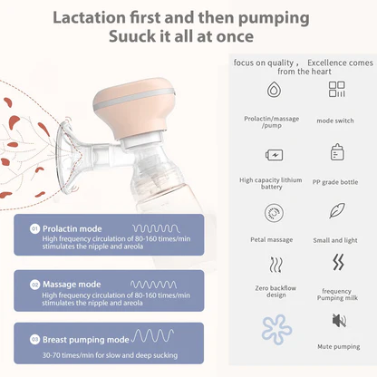 Rechargeable Wireless Breast  Pump